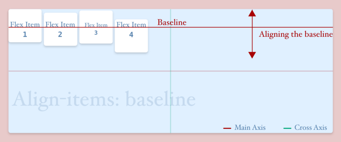 align items baseline