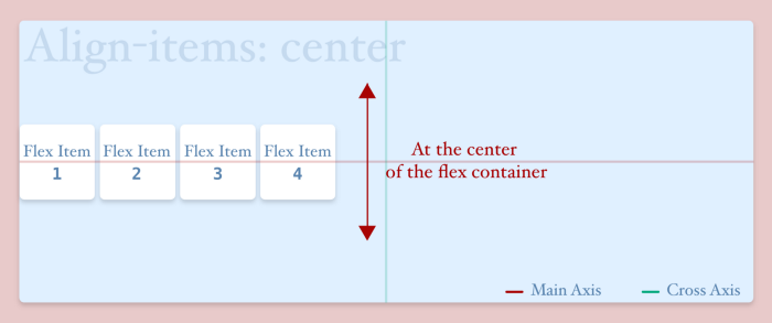 align items center