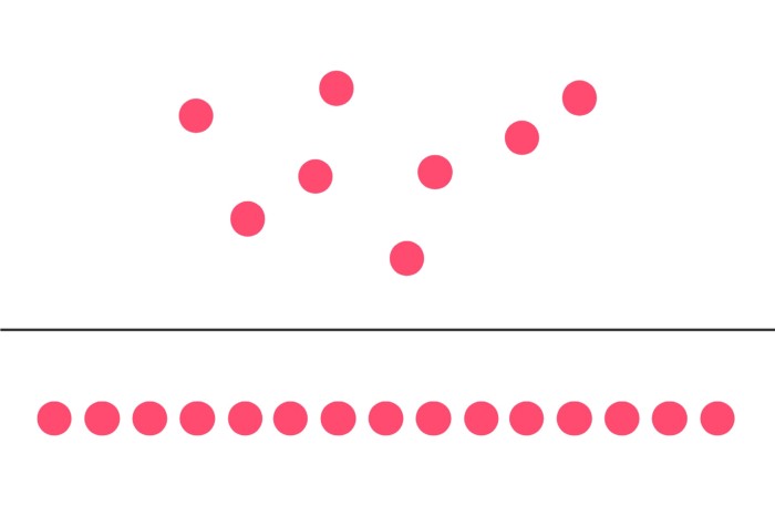 principle of continuity