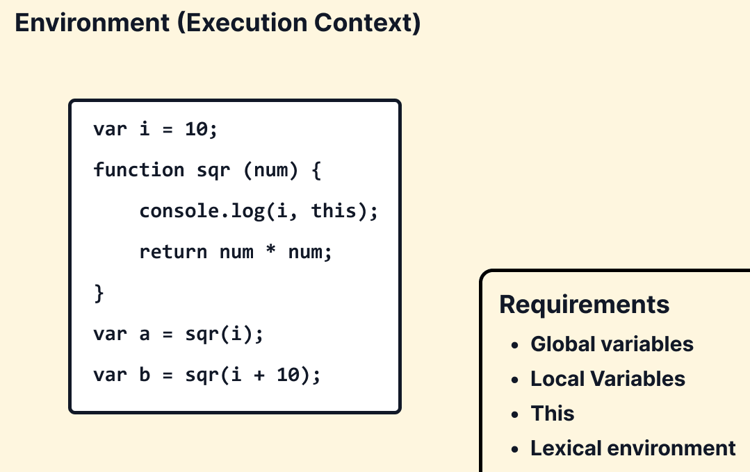 How JS Codes Get Executed -Explained by Showrin Barua